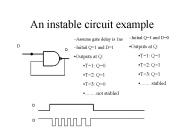An instable circuit example