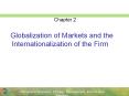Globalization of Markets and the Internationalization of the Firm PowerPoint PPT Presentation