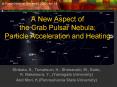 A New Aspect of the Crab Pulsar Nebula; Particle Acceleration and Heating PowerPoint PPT Presentation