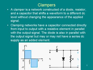 presentation player overlay