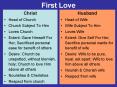 First Love PowerPoint PPT Presentation