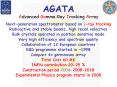 AGATA Advanced Gamma-Ray Tracking Array PowerPoint PPT Presentation