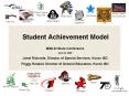 Student Achievement Model PowerPoint PPT Presentation