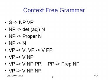 Context%20Free%20Grammar