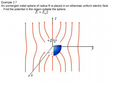 An uncharged metal sphere of radius R is placed in an otherwise uniform ...