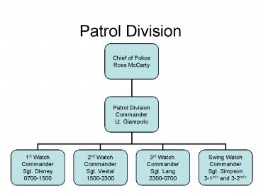 Patrol Division