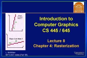 presentation player overlay