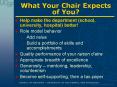 What Your Chair Expects of You PowerPoint PPT Presentation