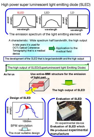 High power super luminescent light emitting diode SLED