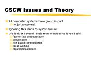 CSCW Issues and Theory