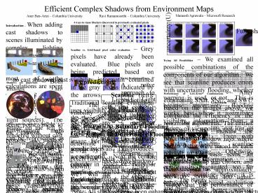 Efficient Complex Shadows from Environment Maps