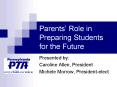 Parents Role in Preparing Students for the Future PowerPoint PPT Presentation