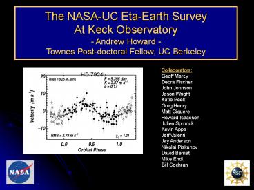 presentation player overlay
