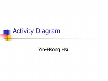 presentation player overlay