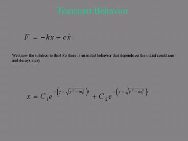 presentation player overlay