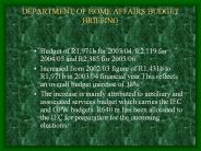 DEPARTMENT%20OF%20HOME%20AFFAIRS%20BUDGET%20BRIEFING