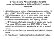 El Paso County Abuse Statistics for 2008 given by Marian Percy, Office of Child Protective Services PowerPoint PPT Presentation