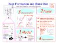 Soot Formation and Burn Out Hongzhi Zhang, Angela Violi, Adel Sarofim, Phil J' Smith PowerPoint PPT Presentation