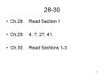 Ch.28:  Read Section 1 PowerPoint PPT Presentation