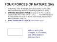 FOUR FORCES OF NATURE (S4) PowerPoint PPT Presentation