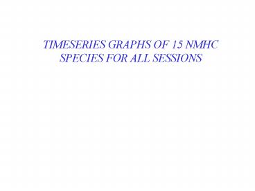 TIMESERIES GRAPHS OF 15 NMHC SPECIES FOR ALL SESSIONS