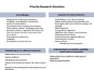 Priority Research Direction