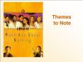 Themes  to Note PowerPoint PPT Presentation