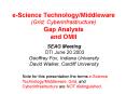 e-Science Technology/Middleware (Grid, Cyberinfrastructure) Gap Analysis and OMII PowerPoint PPT Presentation
