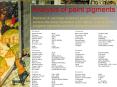 Analysis of paint pigments PowerPoint PPT Presentation
