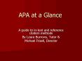 APA at a Glance PowerPoint PPT Presentation