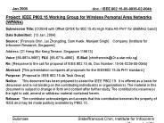 IEEE 802.15 <PHY Proposal>