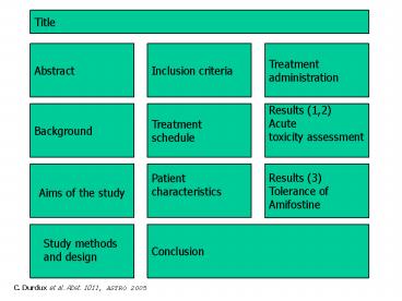 Prsentation PowerPoint