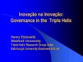 Inovao na Inovao: Governance in the Triple Helix PowerPoint PPT Presentation