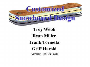 presentation player overlay