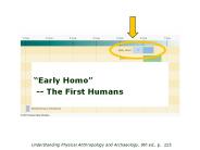 Understanding Physical Anthropology and Archaeology, 9th ed', p' 215