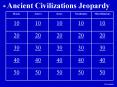 Ancient Civilizations Jeopardy PowerPoint PPT Presentation