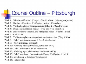 presentation player overlay