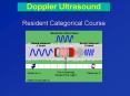 Doppler Ultrasound PowerPoint PPT Presentation