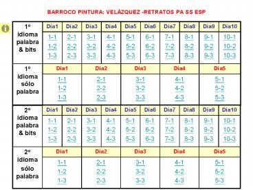 BARROCO PINTURA: VELZQUEZ RETRATOS PA SS ESP