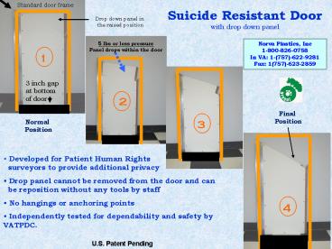 presentation player overlay
