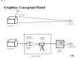 Graphics: Conceptual Model PowerPoint PPT Presentation