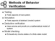 Methods of Behavior Verification