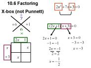 10.6 Factoring