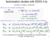 factorization studies with SIDIS A1p