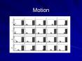 Motion PowerPoint PPT Presentation