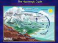 The Hydrologic Cycle http://nd.water.usgs.gov/ukraine/english/pictures/watercycle.html PowerPoint PPT Presentation