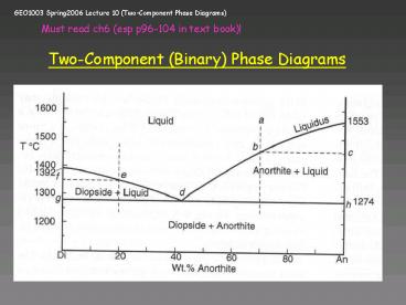 GEO1003 Spring2006 Lecture 10 TwoComponent Phase Diagrams