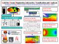 Grid for Ocean Diagnostics,Interactive Visualisation and Analysis Analogous to using Grid to analyse PowerPoint PPT Presentation