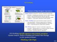 GIS Modeling