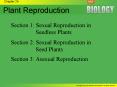 Plant Reproduction PowerPoint PPT Presentation